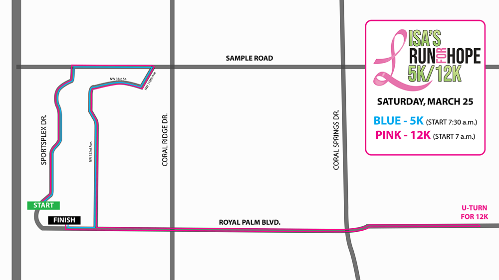 Lisas Run - MAP